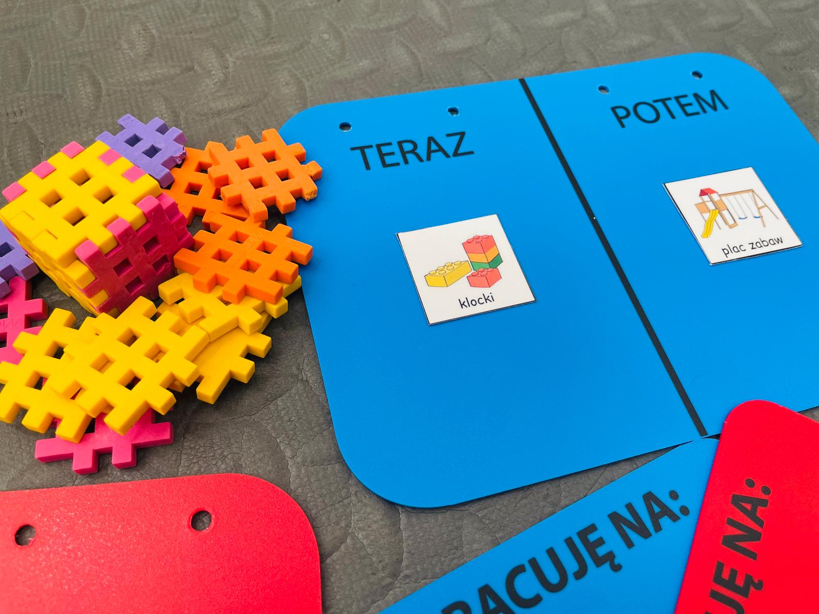 Tablica "Teraz-Potem" - obrazek 2