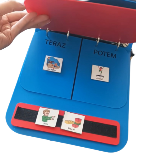 Tablica "Teraz-Potem" - obrazek 4